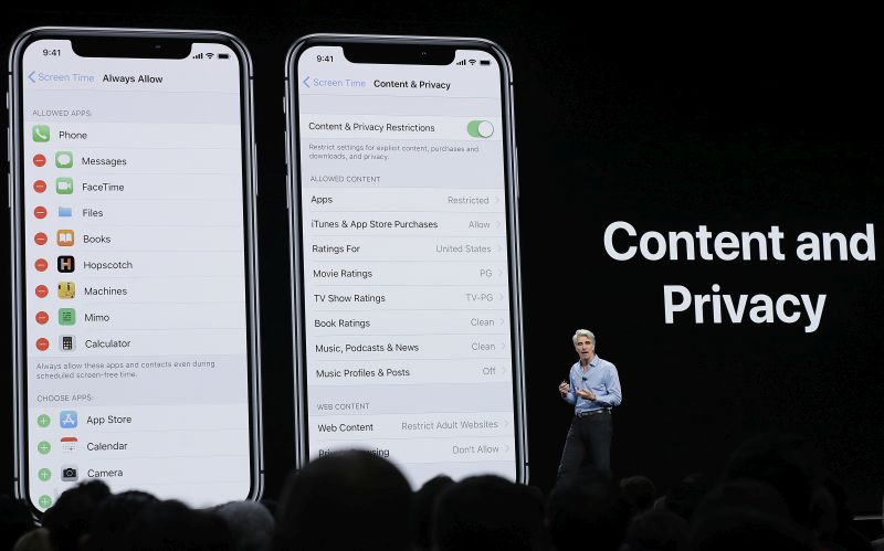 Μπλόκο στην κατασκοπεία του Facebook από την Apple