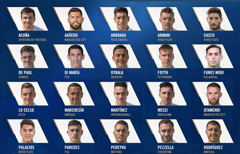 Ποια είναι η αποστολή της Αργεντινής για το Copa America