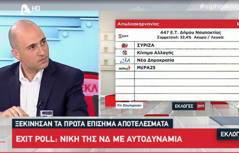 Ο Μπογδάνος μίλησε για τον γάμο του και τις εκλογές