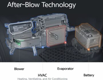 Νέες τεχνολογίες κλιματισμού στα μελλοντικά μοντέλα της Hyundai