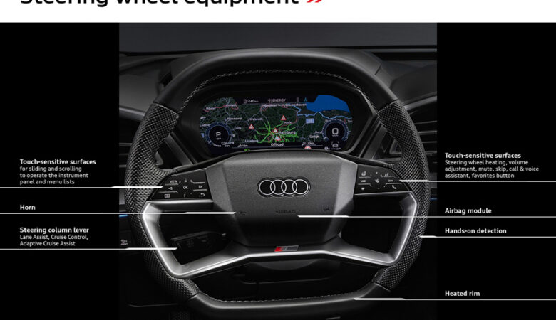 Τα σύγχρονα συστήματα διεύθυνσης με το «μάτι» της Audi
