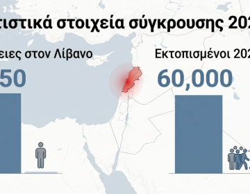Χερσαία επίθεση των ισραηλινών δυνάμεων στον νότιο Λίβανο