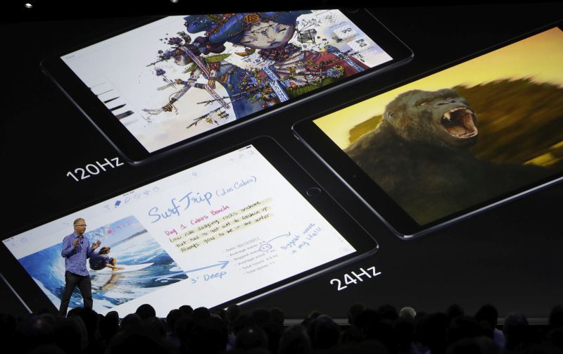 Αυτά είναι τα νέα  iMac, iPad Pro και MackBook
