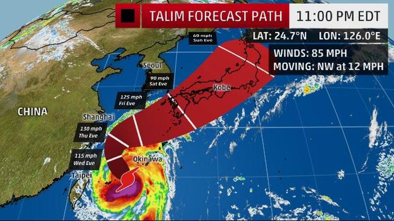 Μετά τον κυκλώνα Ίρμα, έρχεται ο Ταλίμ!
