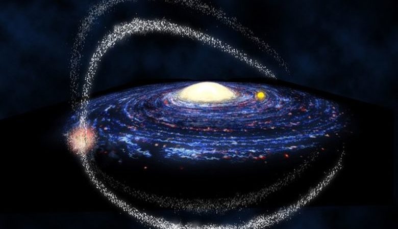 Βρέθηκαν ενδείξεις εξωπλανητών σε άλλο γαλαξία