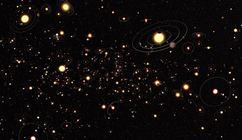 Ανακαλύφθηκαν μαζικά 95 εξωπλανήτες