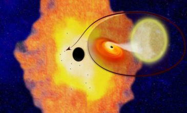 Βάσιμες ενδείξεις για 10.000 μαύρες τρύπες στον γαλαξία μας