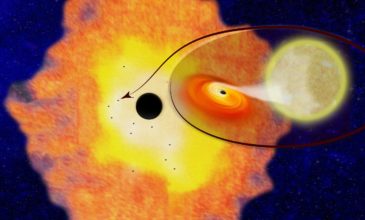 Ενδείξεις για χιλιάδες μικρότερες μαύρες τρύπες γύρω από το κέντρο του γαλαξία μας