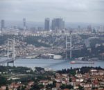 Τουρκία: Ο πληθωρισμός έπεσε κάτω από το 40% για πρώτη φορά εδώ και 16 μήνες