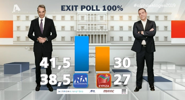 «Οι Συντηρητικοί κερδίζουν τις βουλευτικές εκλογές στην Ελλάδα»