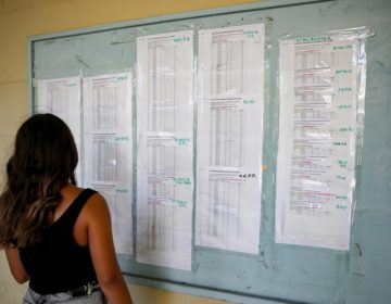 Πανελλαδικές Εξετάσεις 2025: Μία δεύτερη ανάγνωση των στατιστικών των βάσεων εισαγωγής – Οι πιο περιζήτητες σχολές