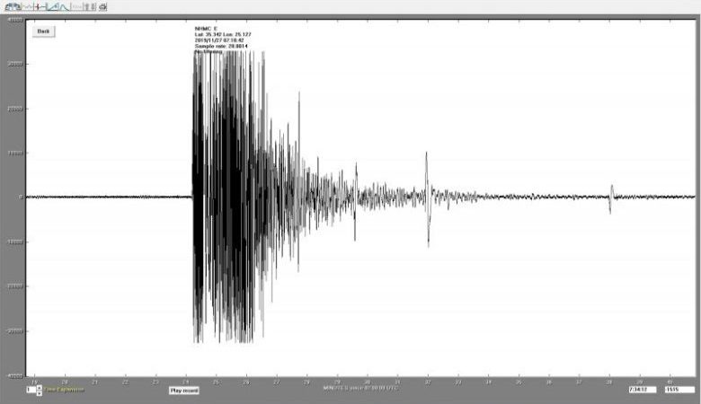 Ισχυρός σεισμός ανάμεσα σε Κρήτη και Κύθηρα: Η καταγραφή του από τον σεισμογράφο