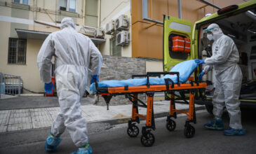 Κορονοϊός: Στους 138 οι νεκροί στην Ελλάδα – Πέμπτος νεκρός από την κλινική στο Περιστέρι