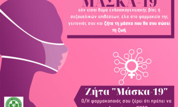 Κωδικός «Μάσκα – 19»: Πώς να ζητούν βοήθεια στα φαρμακεία τα θύματα ενδοοικογενειακής βίας