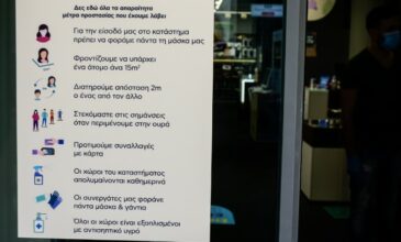 Κορονοϊός: Αυτά είναι τα μέτρα δημόσιας υγείας στους χώρους ελέυθερης πρόσβασης από Δευτέρα 4 Μαϊου
