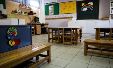 Κρούσμα σε νηπιαγωγείο στην Ιεράπετρα – Σε καραντίνα 50 μαθητές