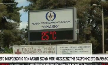 Επίθεση με βιτριόλι: Συνδυασμό προσωπικού και επαγγελματικού «βλέπουν» οι Αρχές πίσω από το κίνητρο