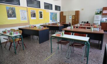 Κορονοϊός: Η λίστα με τα σχολεία και τα τμήματα που αναστέλλουν τη λειτουργία τους