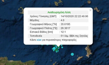 Σεισμός 4 Ρίχτερ στη Σητεία της Κρήτης