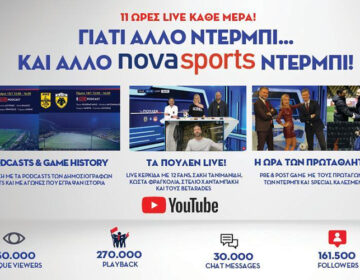 Γιατί άλλο ντέρμπι… και άλλο ντέρμπι Novasports!