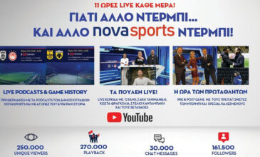 Γιατί άλλο ντέρμπι… και άλλο ντέρμπι Novasports!