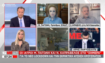 Παγώνη – Καπραβέλος: 72% κάλυψη ΜΕΘ στην Αττική – Σκληρό lockdown και σε Πάτρα, Θεσσαλονίκη