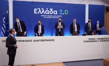 Σκυλακάκης: Το «Ελλάδα 2.0» θα κινητοποιήσει επενδύσεις 57 δισ. ευρώ