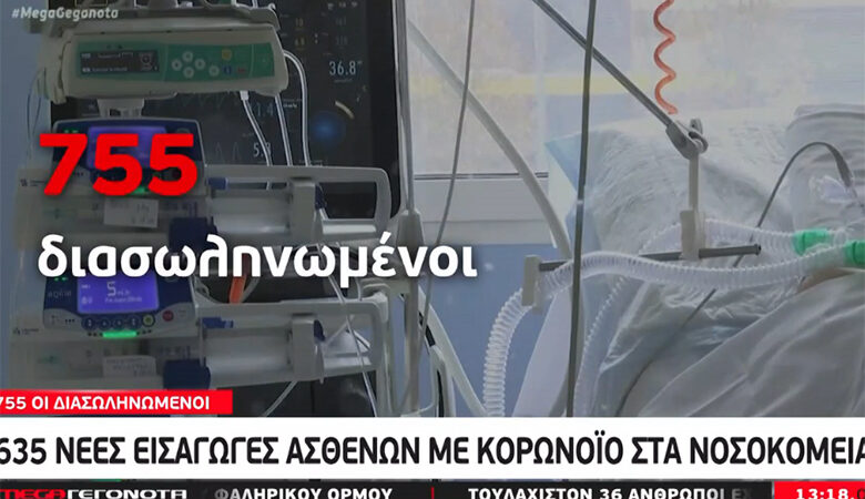 Κορονοϊός: Εφημερίες τρόμου στα νοσοκομεία