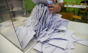 Κοινοβουλευτικές εκλογές: Όλα δείχνουν ότι «κλείδωσαν» για την 9η Απριλίου