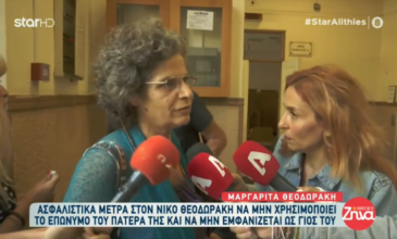 Μαργαρίτα Θεοδωράκη: Στο δικαστήριο για ασφαλιστικά μέτρα κατά άνδρα που ισχυρίζεται πως είναι γιος του Μίκη Θεοδωράκη