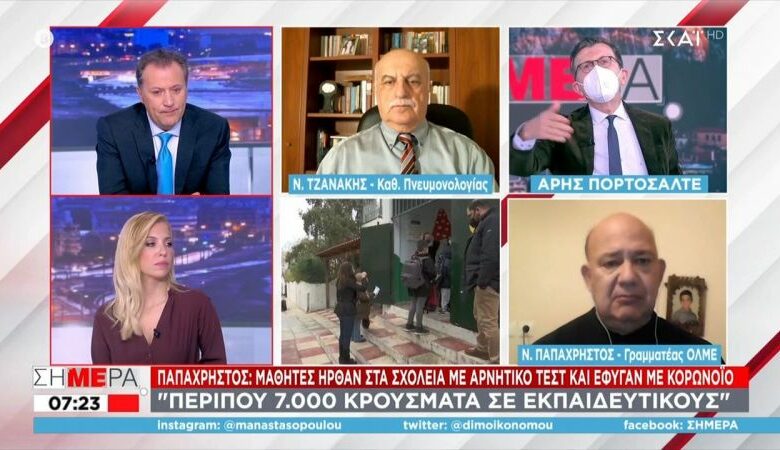 Απίστευτος καυγάς on air Πορτοσάλτε με τον γραμματέα της ΟΛΜΕ: «Θέλετε δύο εβδομάδες καθισιό» – «Πιστεύετε στη δημοκρατία;»