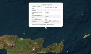 Σεισμός 4,4 Ρίχτερ βορειοανατολικά του Λασιθίου