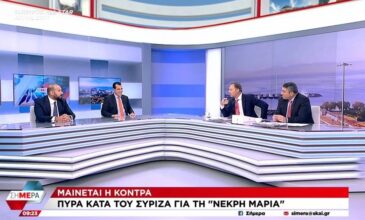 Καβγάς Τζανακόπουλου – Δημήτρη Οικονόμου στον αέρα: «Είσαι υπερασπιστής του Πλεύρη» – «Σας πονάει ο ΣΚΑΪ»