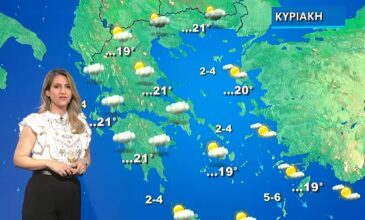 Νικολέτα Ζιακοπούλου: Τοπικές βροχές το τριήμερο της Πρωτομαγιάς