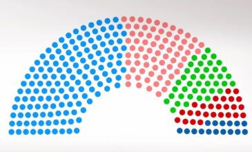 Εκλογές 2023: Οι 300 της Βουλής που εκλέγουν τα κόμματα, με την ενσωμάτωση στο 99,59%