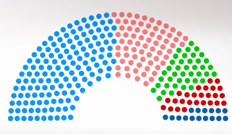 Εκλογές 2023: Οι 300 της Βουλής που εκλέγουν τα κόμματα, με την ενσωμάτωση στο 99,59%