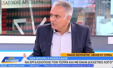 Σκουρλέτης: Ο Κασσελάκης εργαλειοποιεί τον Τσίπρα, ο οποίος πρέπει να κάνει δήλωση μέχρι την Κυριακή