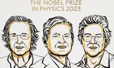 Νόμπελ Φυσικής 2023 στους Πιέρ Αγκοστινί, Φέρεντς Κράους και Αν Λ’Ουιγιέ