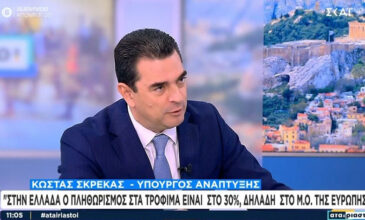 Κώστας Σκρέκας: Το αρνί στο «καλάθι του Πάσχα» πωλείται 10 ευρώ