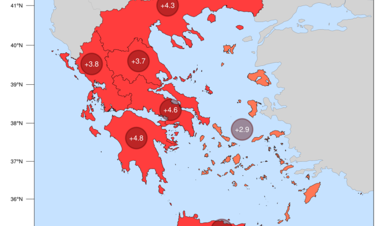 Ακραία υψηλές τιμές θερμοκρασίας καταγράφηκαν τον Ιούνιο σε όλη την Ελλάδα