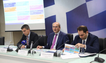 ΥΠΟΙΚ: Οι παρεμβάσεις που τίθενται σε εφαρμογή το 2025 για μισθούς, συντάξεις, φόρους, στεγαστική πολιτική, επιδόματα, ανάπτυξη