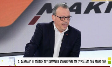 Φάμελλος: Η πολιτική Κασσελάκη απομάκρυνε τον ΣΥΡΙΖΑ από αυτό που είναι