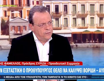 Φάμελλος: Το σκάνδαλο ΟΠΕΚΕΠΕ που μελετάει η Ευρωπαία Εισαγγελέας είναι μόνο της διακυβέρνησης Μητσοτάκη