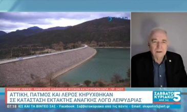 Λέκκας για λειψυδρία: Δεν είναι εύκολη λύση η αφαλάτωση, υπάρχουν επιπτώσεις