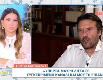 Στράτος Τζώρτζογλου: «Όταν πήγα στην Αμερική, έπαθα σοκ, γιατί ένιωσα ένα τίποτα»