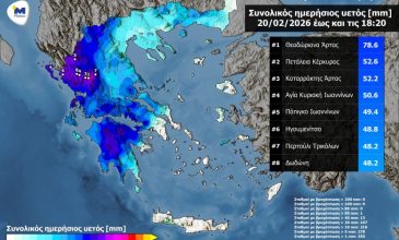 Στα Θεοδώριανα Άρτας το μεγαλύτερο ύψος βροχής, σύμφωνα με το Εθνικό Αστεροσκοπείο