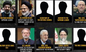 Οι Αμερικανοί επικήρυξαν την ιρανική ηγεσία με 10 εκατ. δολάρια