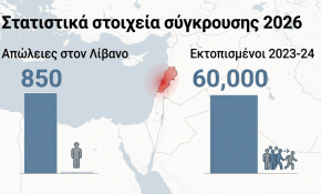 Χερσαία επίθεση των ισραηλινών δυνάμεων στον νότιο Λίβανο