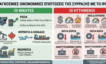 Νικητές και χαμένοι σε ολόκληρο τον κόσμο από τον πόλεμο με το Ιράν