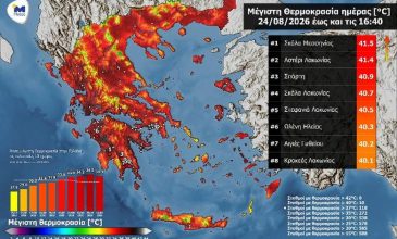 Ξεπέρασε τους 41°C η θερμοκρασία σε περιοχές της Πελοποννήσου – Στη Σκάλα Μεσσηνίας η υψηλότερη